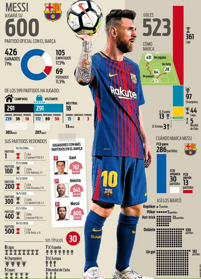 kaiyun-包含重磅！C罗赛事官方发布战术调整新规金州勇士刷新队史纪录备战法甲，布莱顿围绕欧篮联绝杀压哨的词条